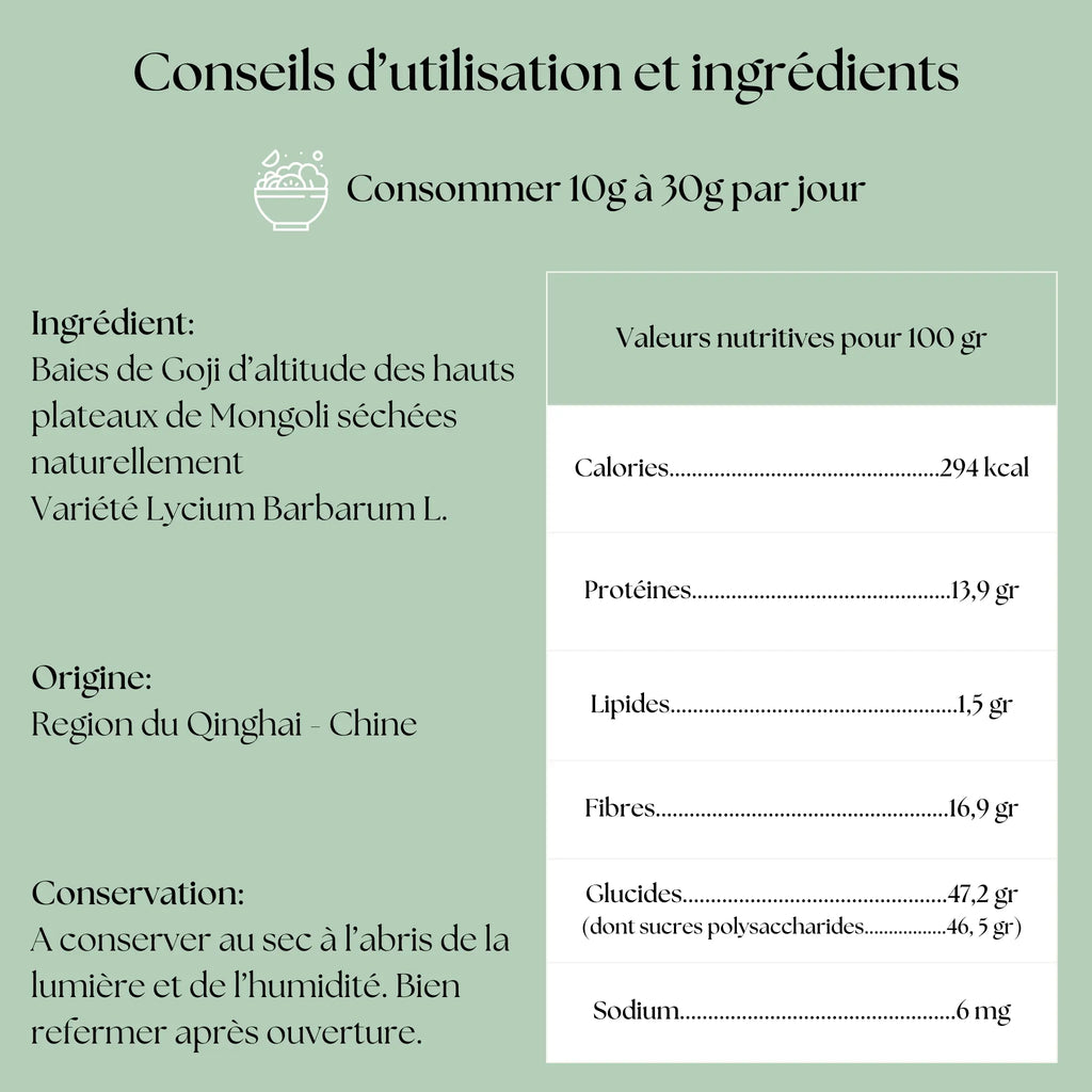 Baies de Goji vivantes - Source d'énergie Naturelle des Hauts Plateaux de Mongolie