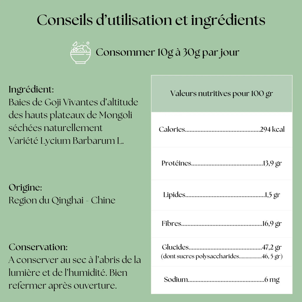 Baies de Goji vivantes - Source d'énergie Naturelle des Hauts Plateaux de Mongolie